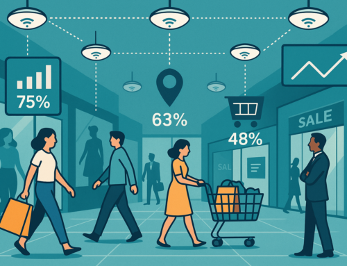 📊 Data & exploitation d’espace : passer de l’intuition à la décision avec I’m Ok !